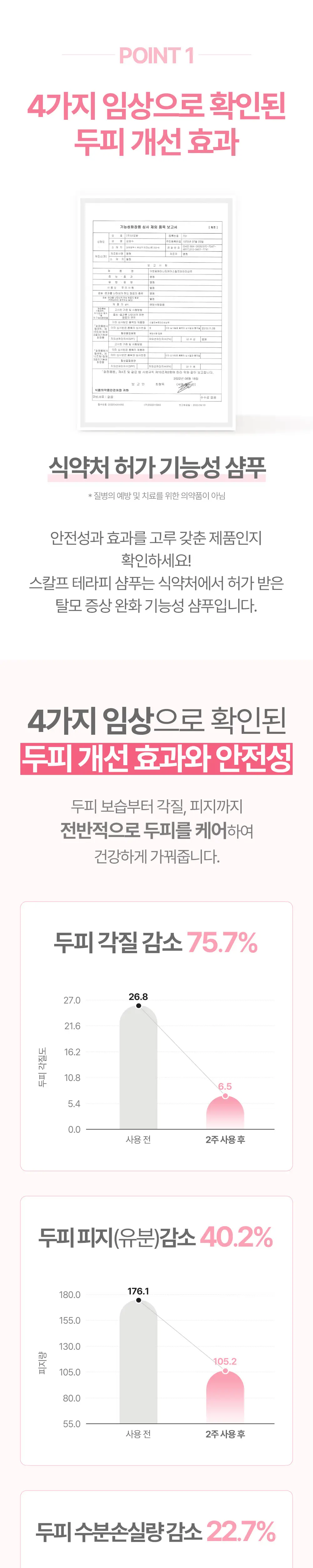 [임산부 탈모샴푸] 아토팜 매터니티 케어 스칼프 테라피 샴푸 460ml 상세페이지 9